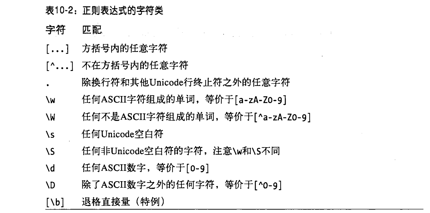 正则表达式的字符类.png